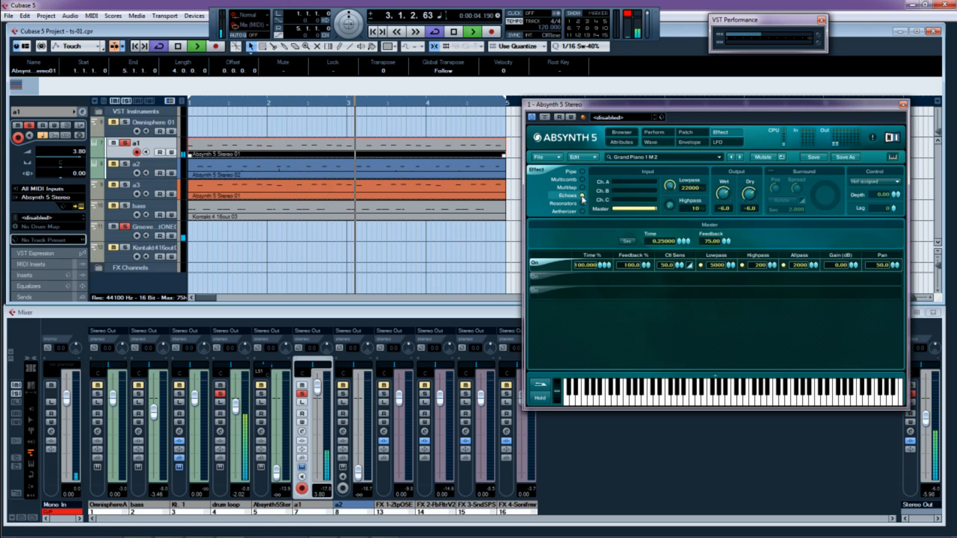absynth show